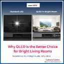 Why QLED is the Better Choice for Bright Rooms