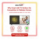 Why Smart LED TV Outlasts the Competition