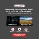 Long-Term Value of QLED vs. OLED in Pakistan