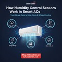 How Humidity Control Sensors Work in Smart ACs
