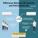 DC Inverter and Full Inverter AC